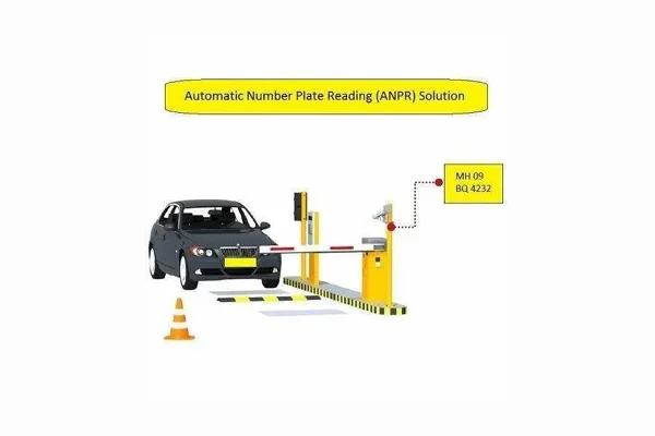 ANPR Camera